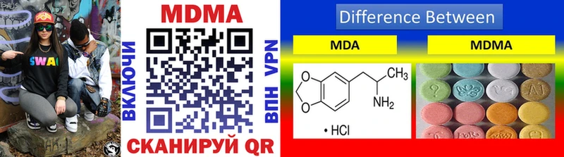 цены наркотик Асино MEGA tor MDMA Molly
